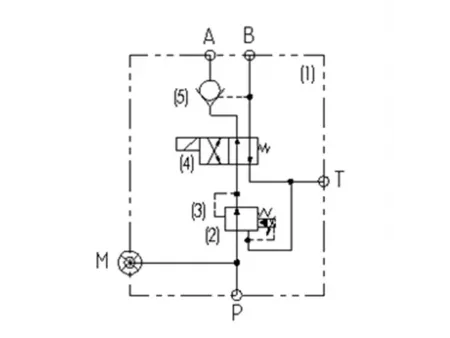 Bloco de válvulas de engate rápido K03