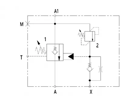 EPV Válvula de controle (em tubo)