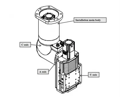Eixo rotativo para cabeçote de corte a laser em fibra