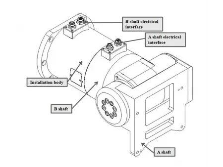 Eixo rotativo para cabeçote de corte a laser em ângulo