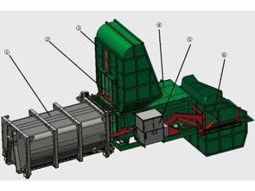 Estação de transferência com compactação de resíduos sólidos, tipo horizontal e split