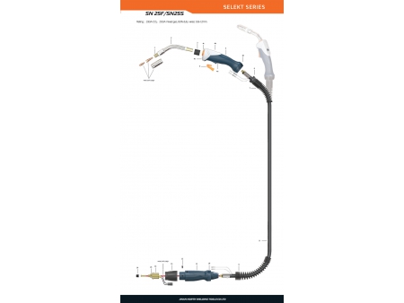Tocha de solda MIG/MAG, SN 25F/25S