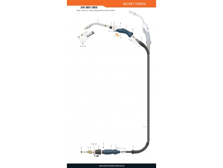 Tocha de solda MIG/MAG SN 36F/36S