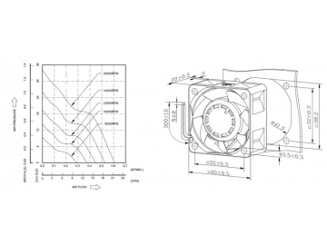 Ventilador axial DC SA4020