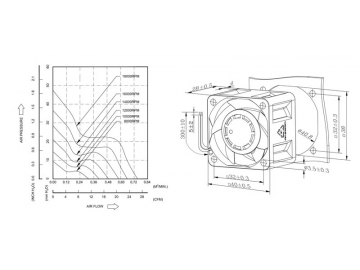 Ventilador axial DC SD4028