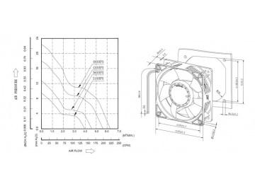 Ventilador axial DC SF12038