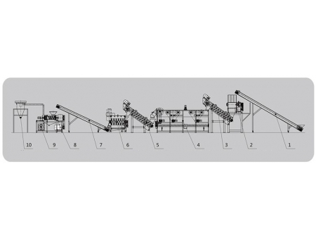 Linha para lavagem, trituração e aglomeração de plástico agrícola