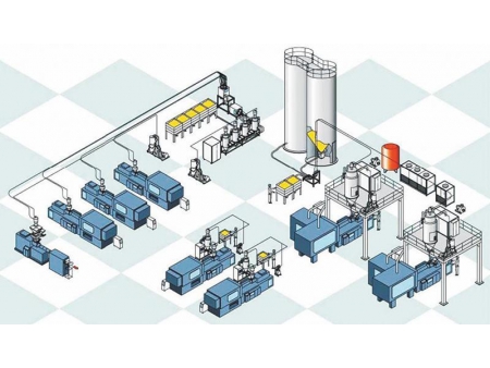 Sistema de alimentação para processamento de plástico