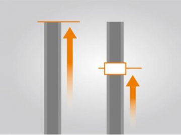 Empilhadeira/Empilhador eléctrica/o retrátil 2,000kg FRB