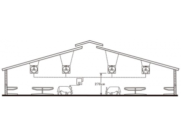 Ventilador axial de transmissão direta