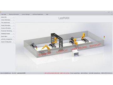 Máquinas de corte a laser tipo robô 3D