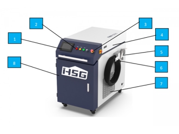 Máquina portátil de solda a laser de fibra ótica série FMW III 1000-2000W