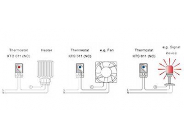 Controlador de temperatura Série KT