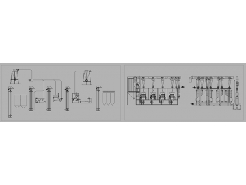 Fábrica de Moagem de Farinha de Pequena Dimensão