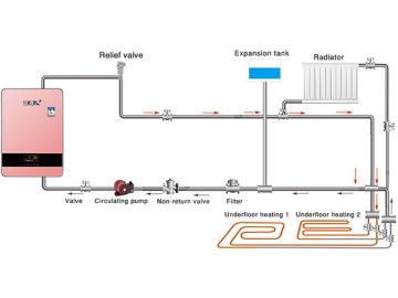 Caldeira combinada do aquecimento central por indução 6-20 Kw