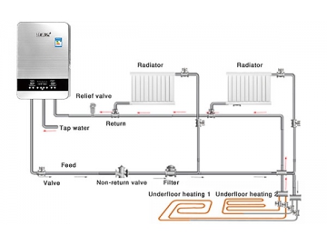 Caldeira combinada do aquecimento central por indução 6-20 Kw