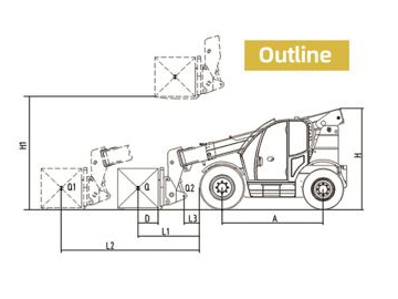 Telescopic Forklift / Telehandler, FK-F10T