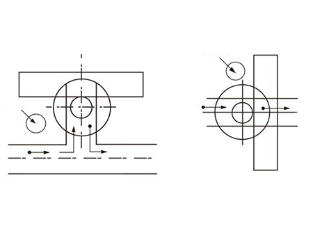 Tornos Verticais para Discos (tipo pórtico)