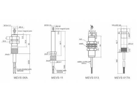 Sensor magnético de velocidade MEVS