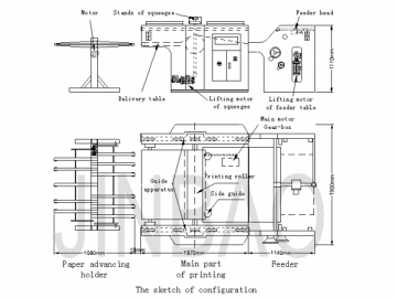 Impressora serigráfica cilíndrica automática