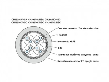 Cabo de comunicação isolado simétrico de uso náutico XLPE sem revestimento interior (Retardante à chama)