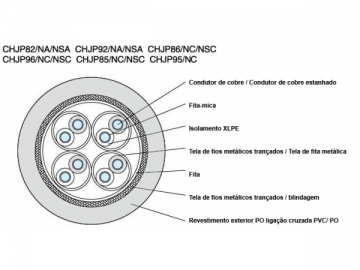 Cabo de comunicação isolado simétrico de uso náutico XLPE sem revestimento interior (Retardante à chama)