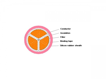 Cabo isolado com revestimento de silicone