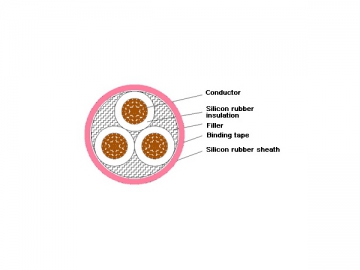 Cabo isolado com revestimento de silicone