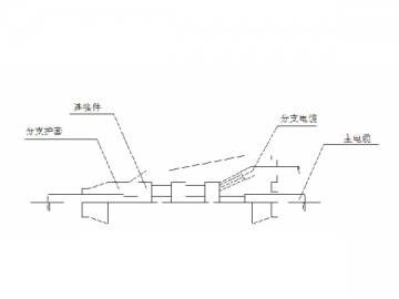 Cabo derivador / Cabo divisor