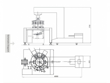 Linha de Produção de Pesagem com Enchimento e Selagem