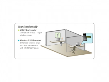 Mini Adaptador USB Sem Fios 802.11N 150Mbps EP-N8508GS