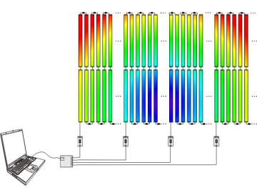 <span class='list10'>Tubo de LED Digital</span>