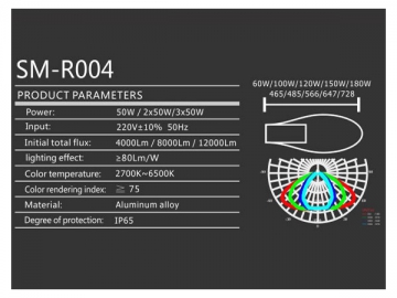 Luminária LED para iluminação pública