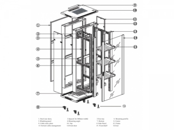 Rack de rede NB