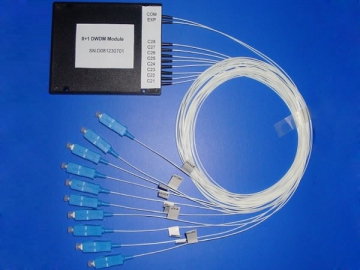 <strong>Multiplexador óptico add-drop</strong> OADM com DWDM de 100GHz