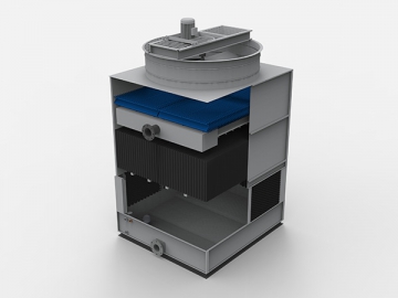 Torre de resfriamento de contrafluxo FKN