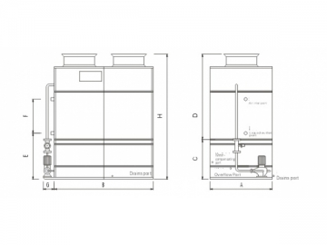 Condensador evaporativo de contrafluxo