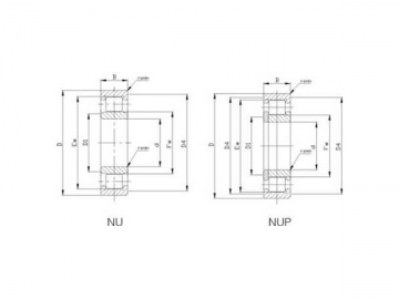 <strong>Rolamentos de rolos cilíndricos</strong> de carreira única N/NJ/NU/NUP