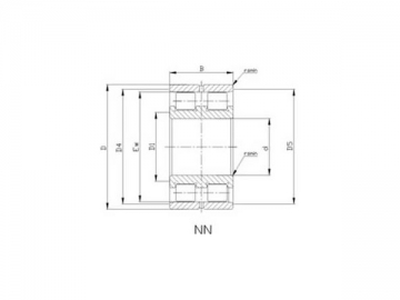 <strong>Rolamentos de rolos cilíndricos</strong> de duas carreiras NN