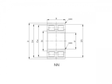 <strong>Rolamentos de rolos cilíndricos</strong> de duas carreiras NN