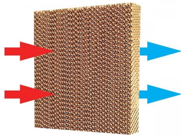 Painel evaporativo