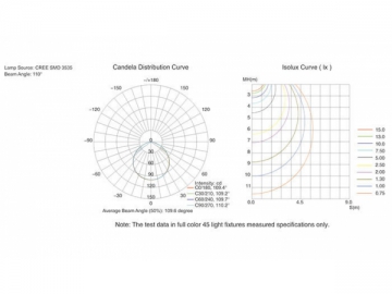 Lâmpada LED linear para exterior CV3B