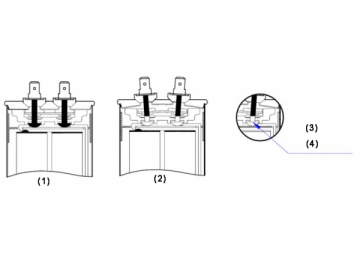 Capacitor de partida de motor CBB65