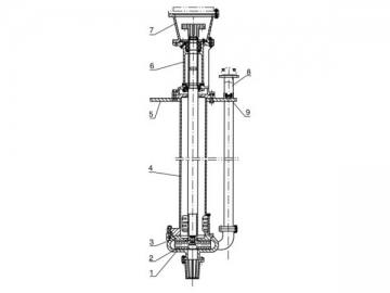 <strong>Bomba de polpa</strong> <small>(Bomba centrífuga para o transporte de mistura de sólidos e líquidos)</small>