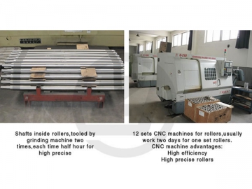 Máquina para fabricar perfil em Z