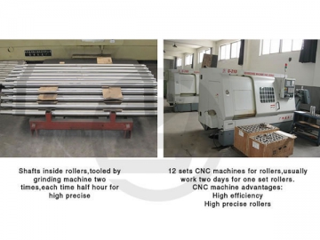 Máquina para fabricar perfil em C