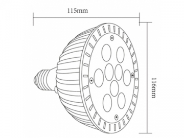 Spot LED