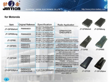 Bateria para rádio bidirecional