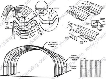 Máquina CNC para fabricar construções de telha de aço curva com ligações parafusadas