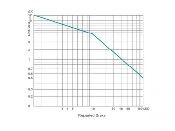 Resistor crowbar